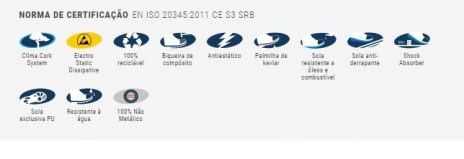 Certificação Wave